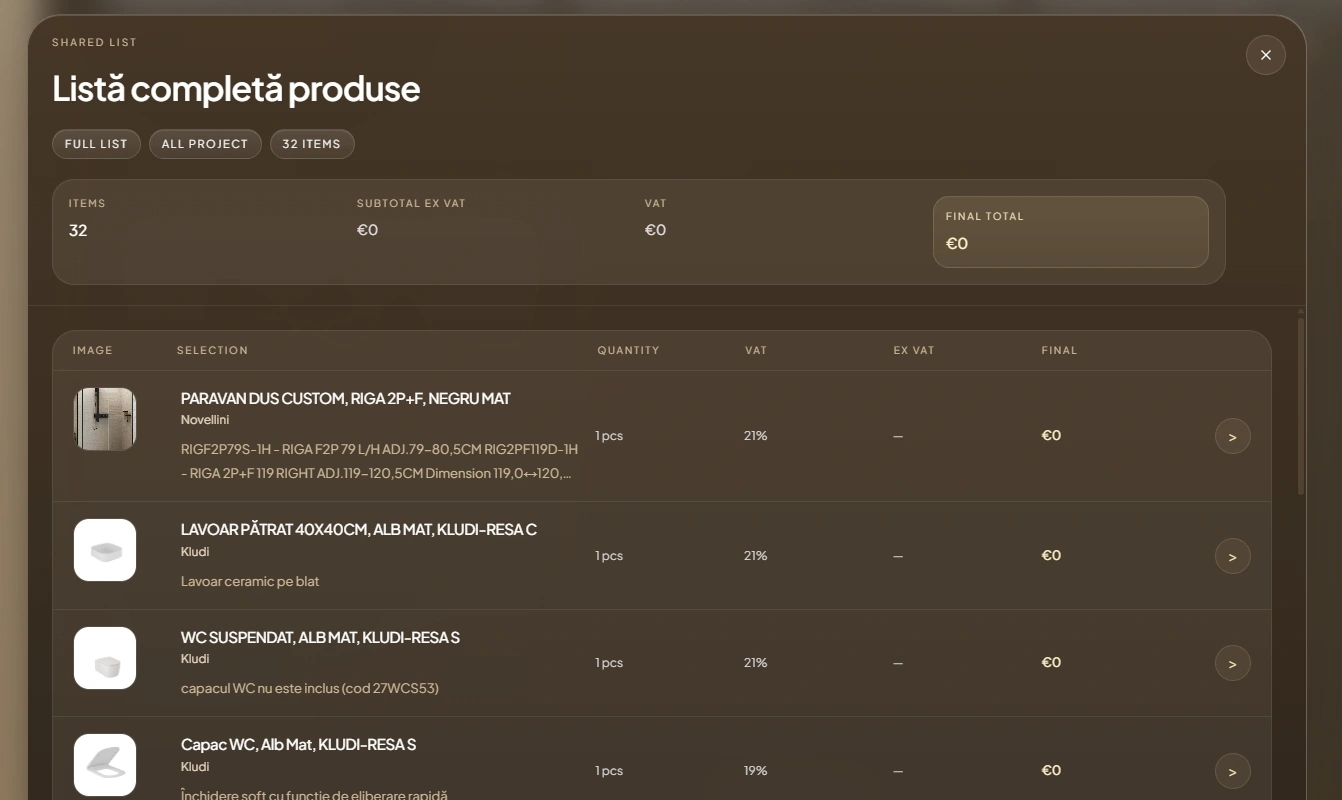 Current DesignerFlow client shared list with curated item totals and selections